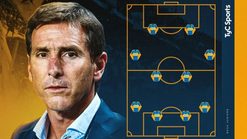 La formación de Boca ante Central Córdoba 
