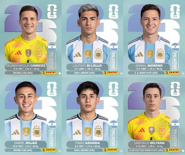Así serían las figuritas de los futbolistas locales de la prelista de 55 que no están en el álbum 