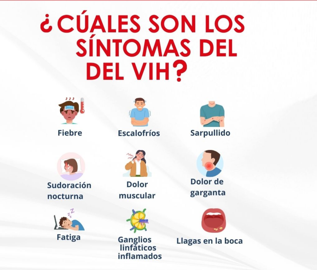 Día Nacional de la Prueba de VIH: conocer es cuidar, saber es un derecho